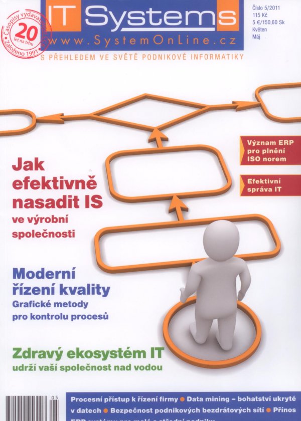Portálová řešení od AMI Praha v IT Systems